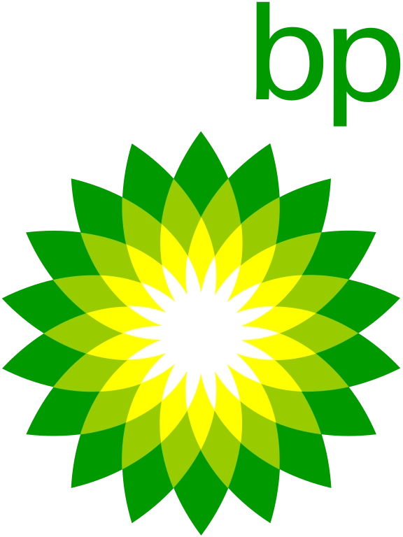 BP online aptitude tests